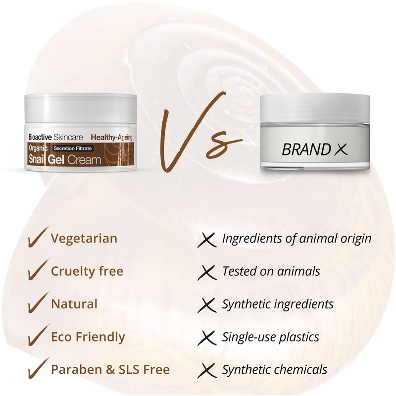 Dr.Organic Anti-Ageing Face Cream Helix Aspersa Muller 50 ml