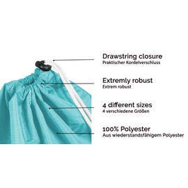 ZOLLNER Set of 4 Packing Bags for Suitcases, Backpacks, Travel Bags and Much More, Turquoise