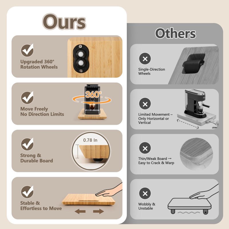Fullin 360°Appliance Slider, Bamboo Sliding Tray for Coffee Maker, Appliance