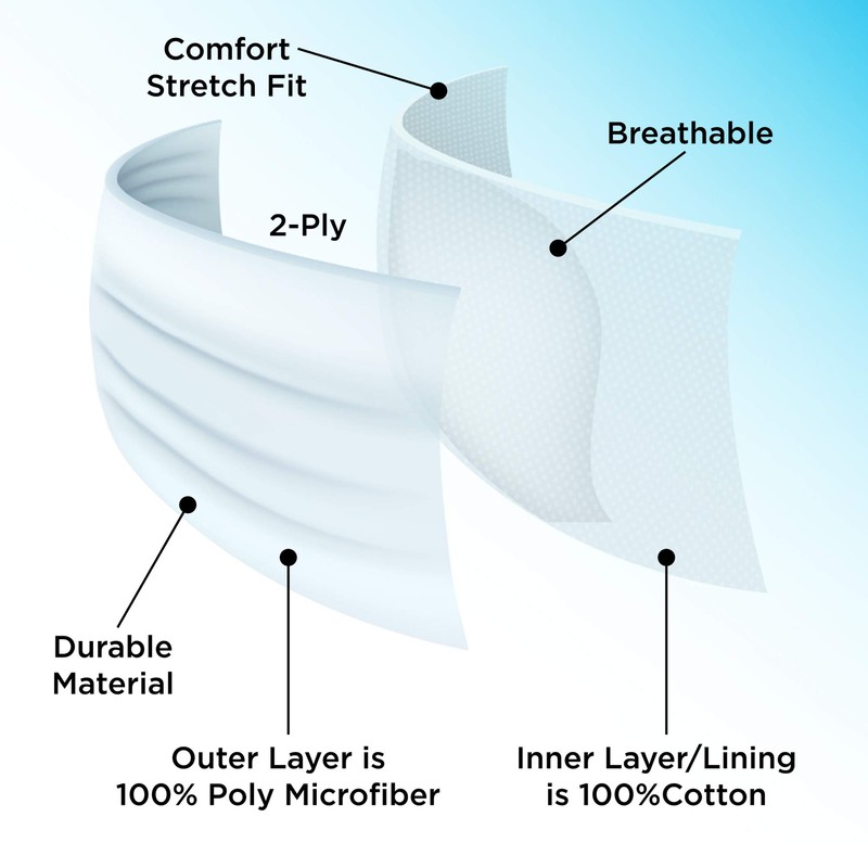 ABG Accessories Women's 3-Pack Adult Fashionable Germ Protection, Reusable Fabric