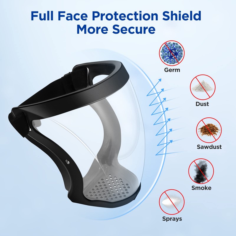 Full Face Shield, Clear Full Face Protective Shield, Reusable Anti-Fog