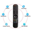 AN-MR21GA Magic Remote Control for LG TV Models (No Voice
