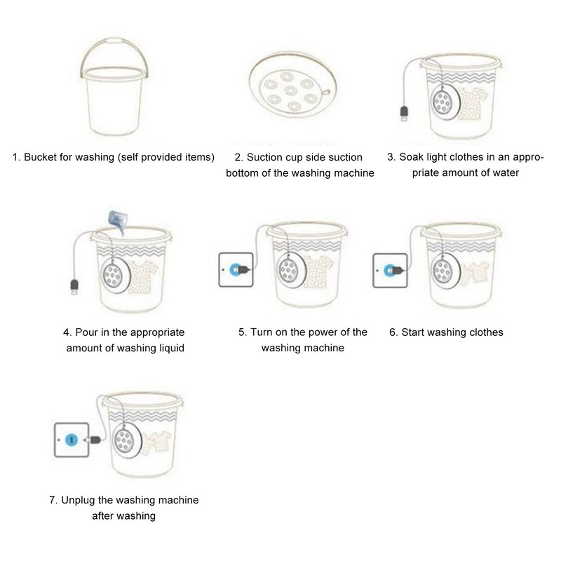 Mini Washing Machine Ultrasonic Low Noise USB Powered Portable Washer