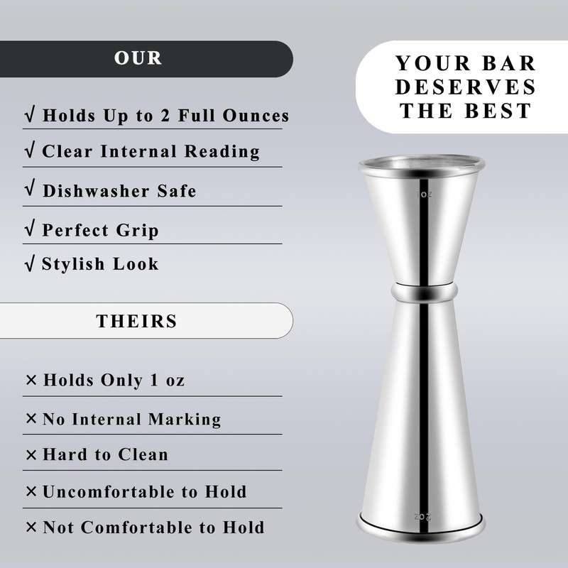 Pafusen Jigger for Bartending with 2 Pourers, Japanese Jiggers with