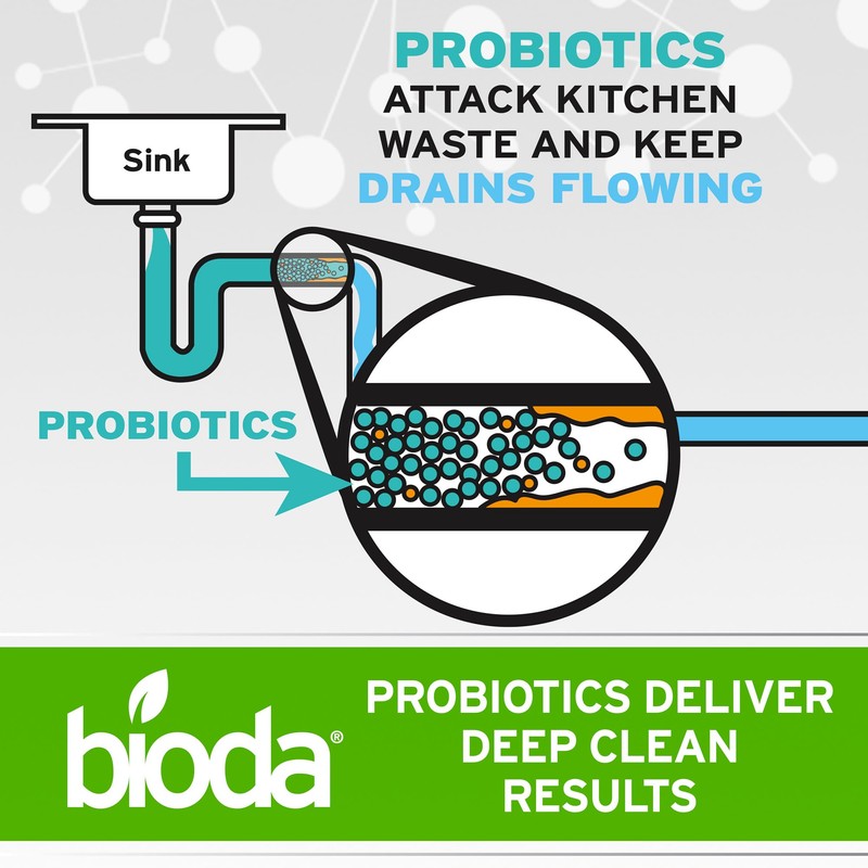 Bioda Multi-Purpose Probiotic Enzyme Cleaner and Deodorizer | Professional Strength