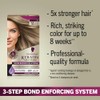 Schwarzkopf Keratin Color Permanent Hair Color Cream 7.1 Dark Ash