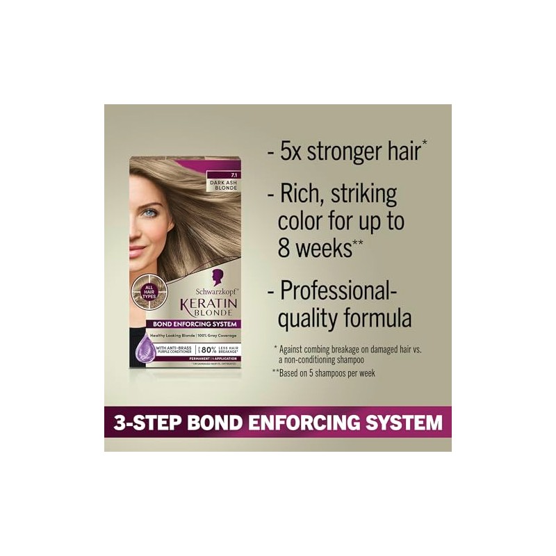 Schwarzkopf Keratin Color Permanent Hair Color Cream 7.1 Dark Ash