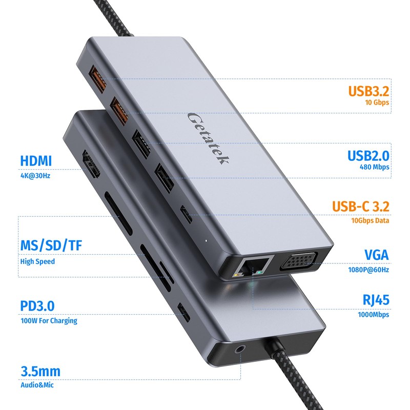 USB C HUB with 4K HDMI, USB C to Ethernet