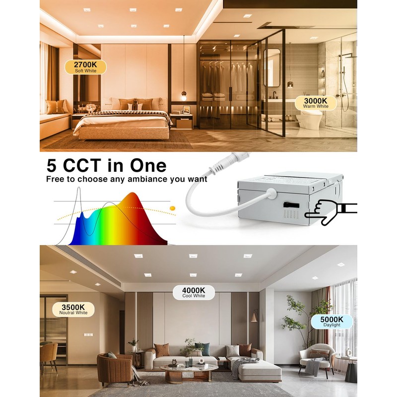 Adetu 4 Inch Anti-Glare LED Downlight,Dimmable Ceiling Light with 5CCT