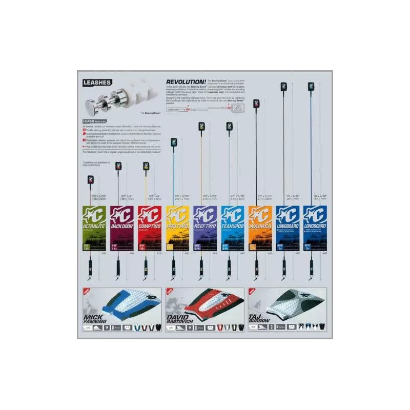 Creatures of Leisure Surfboard Car Soft Racks - Team Designed