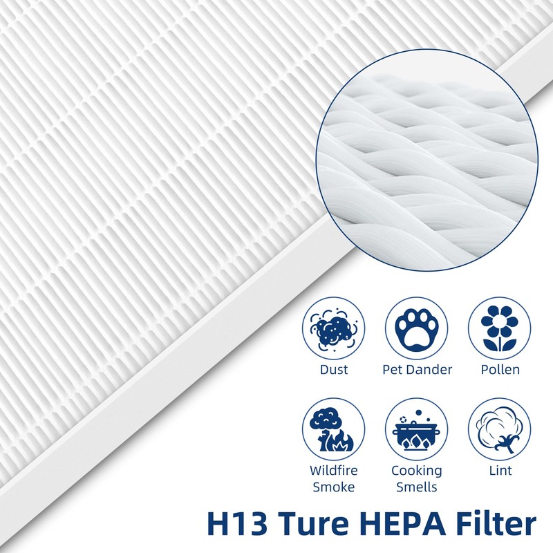 C545 Replacement Filter S for Winix C545 Air Purifier,Replace for