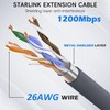 CHGRNLF Gen 2 Cable for Starlink 50FT, Eethernet Cable for