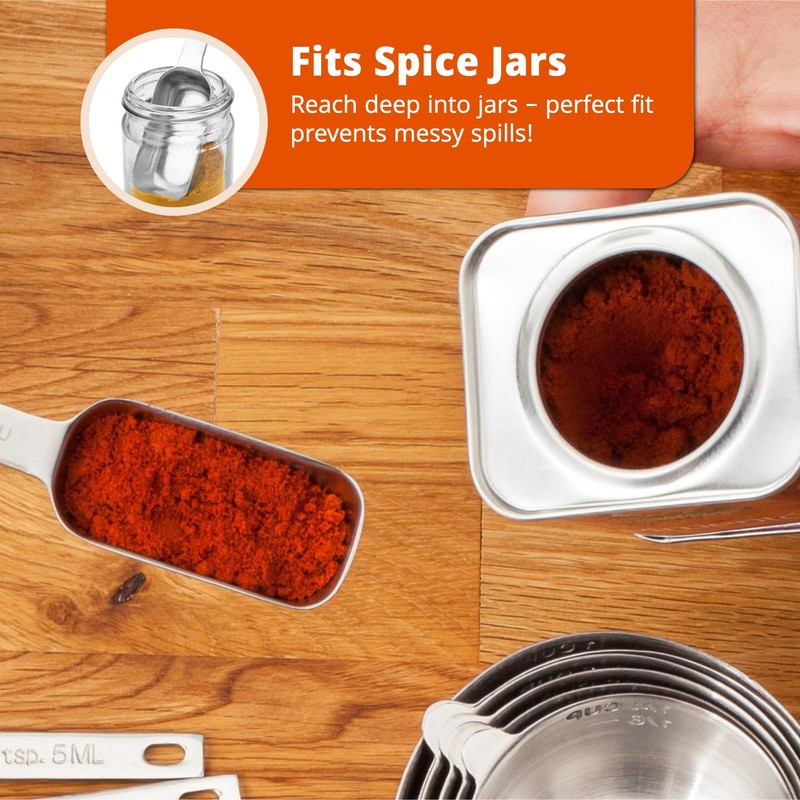 Morgenhaan Premium 304 Stainless Steel Measuring Kit - 8-Piece Essential