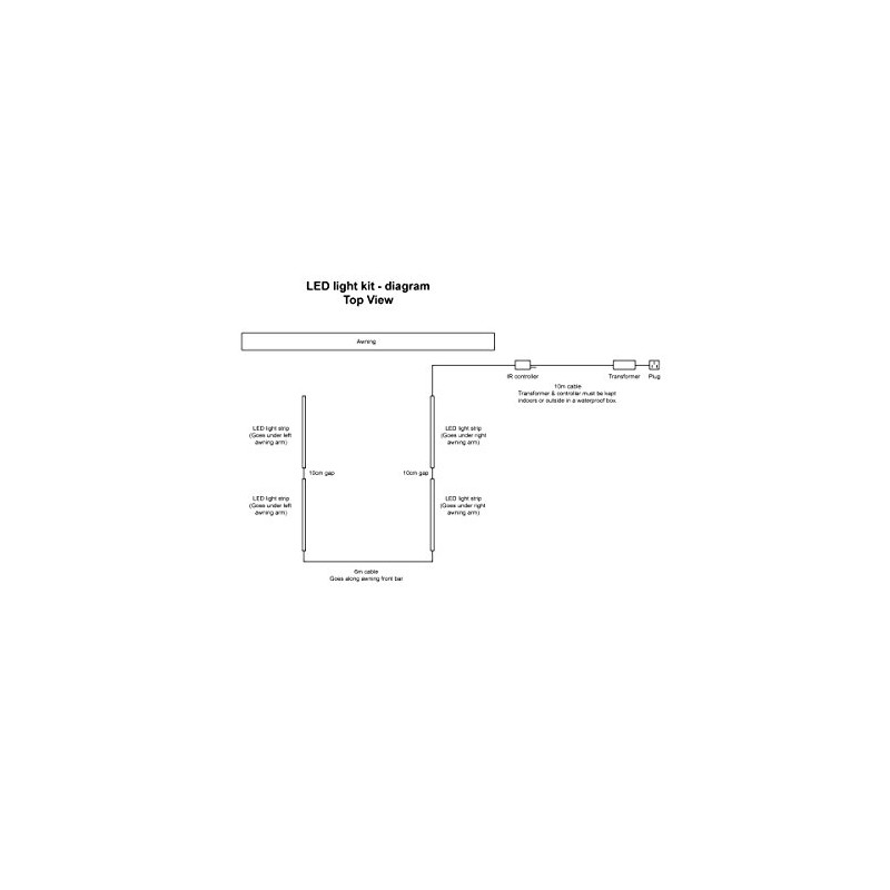 Primrose Awning Colour Changing LED Light Kit (For 2.5m Projection)