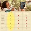 Clevr Blends Sleeptime SuperLatte, Instant Tea, Superfood Powder Blend with