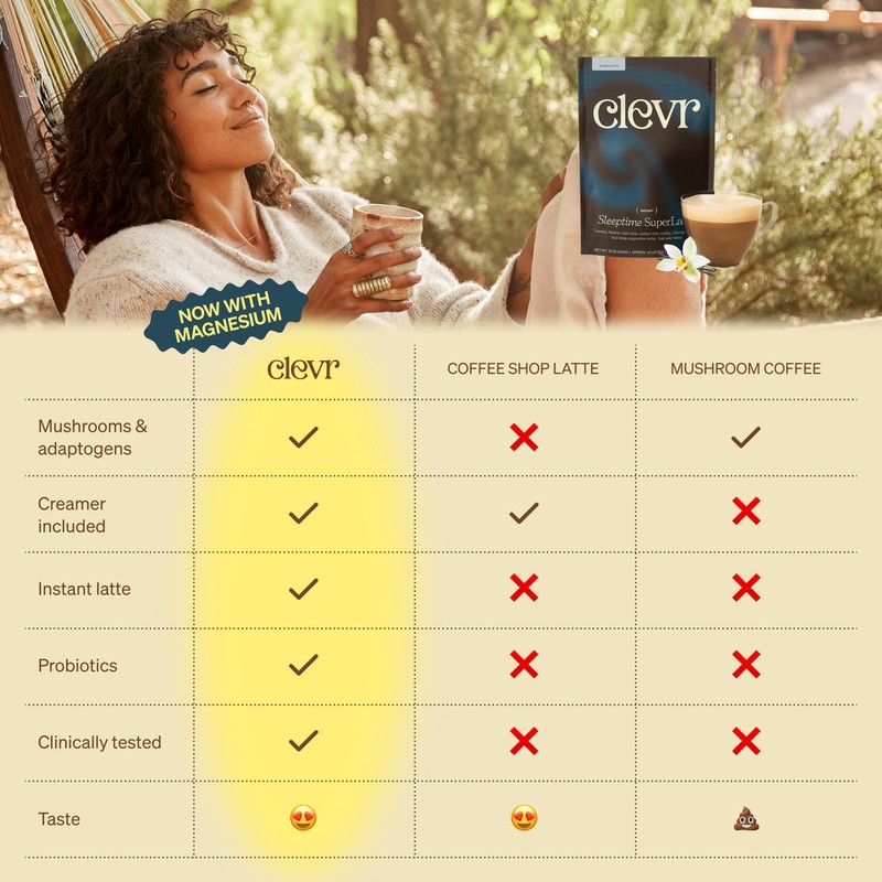 Clevr Blends Sleeptime SuperLatte, Instant Tea, Superfood Powder Blend with