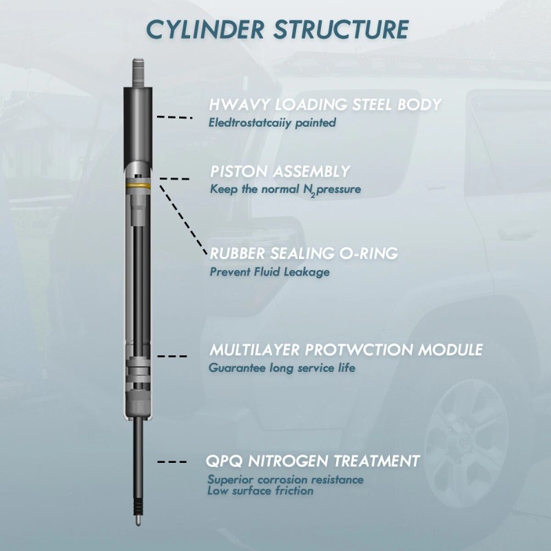 Unbranded 2x Front Hood Lift Supports Gas Struts Shocks Springs