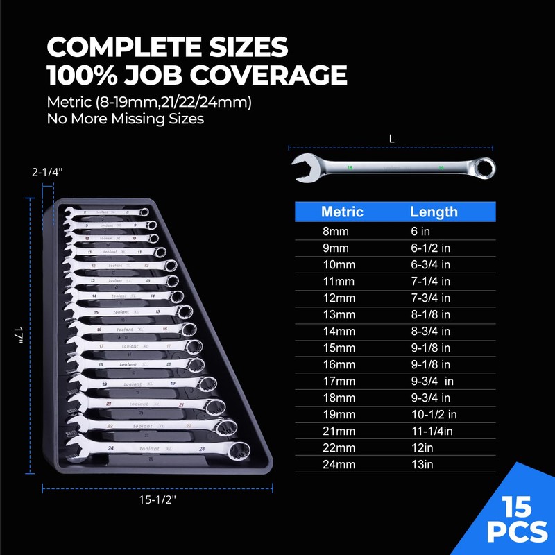 toolant Max Grip 15pcs Professional Metric Combination Wrench Set with