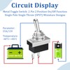 2 Pcs Metal Toggle Switch On/Off 12V 25A SPST 2