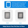 PetSafe SmartDoor Connected Pet Door for Cats and Dogs Installation