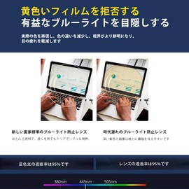 AOSM Blue Light Block Glasses, Blue Blocker, Computer Glasses, Men's, Women's, Anti-Glare, 400 UV & Eye Strain, Fake Square Glasses, Tortoise Shell