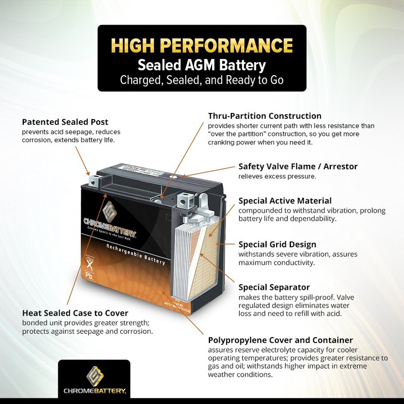 Chrome Battery YB16CL-B Battery - Rechargeable, High Performance Power Sports,