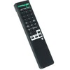 VINABTY RM-U253 Replacement Remote Control Suitable for Sony Receiver Compatible