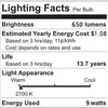 GE LED 9-Watt, 650 Lumens, (65W Equivalent) Soft White, BR30