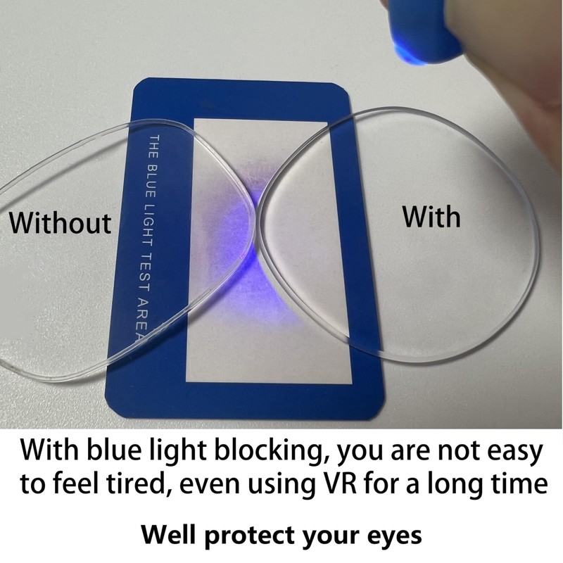 IOOIOO Blue Light Blocking Lenses Insert for Meta Quest 3s