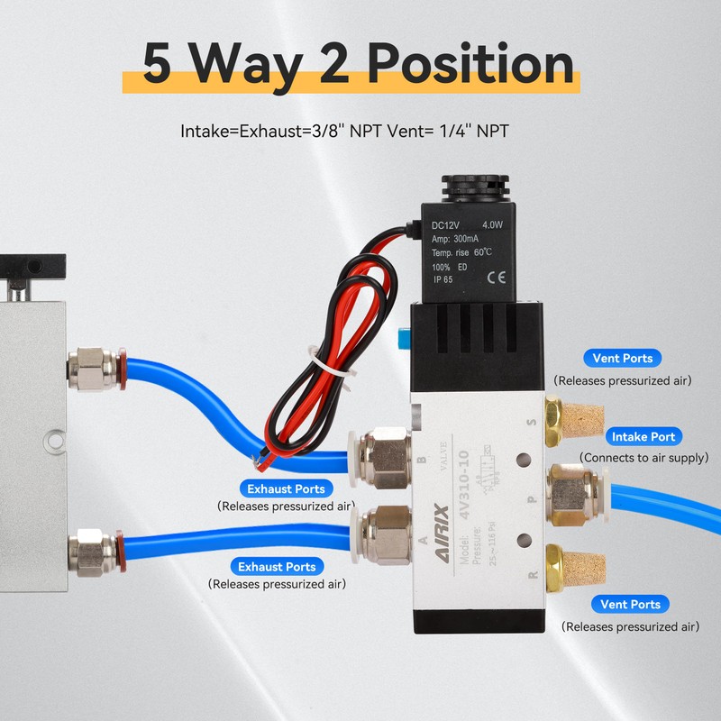 AIRIX 4V310-10 Pneumatic Solenoid Valve AC110V, 2 Position 5 Way,