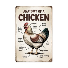 Anatomy of a Chicken