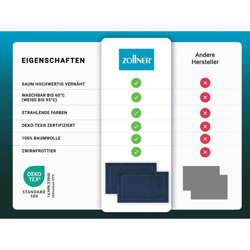 ZOLLNER Set of 2 bath mats in 50 x 70