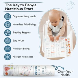 Nibble and Rest Baby's First Foods Tracker Fridge Magnet, Dry Erase Activity Poster, Daily Food Log, 101 Before One, Baby Food Chart/Checklist 25x35cm