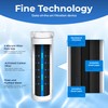 Pureline XWF Refrigerator Water Filter, Replacement for GE XWF, NSF-42