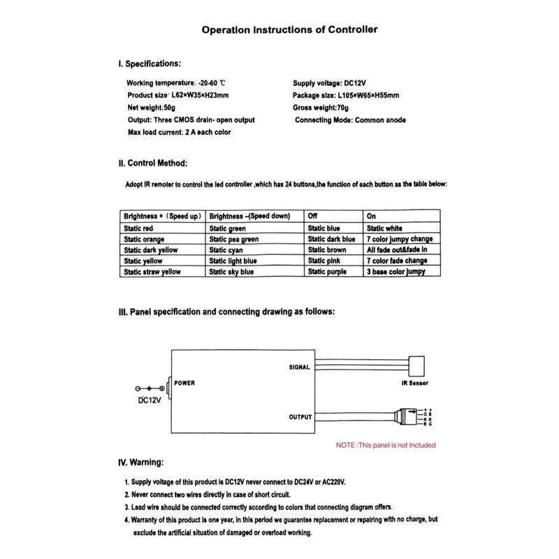 SUPERNIGHT 24 Keys RGB LED Strip Light Wireless Dimmer Remote