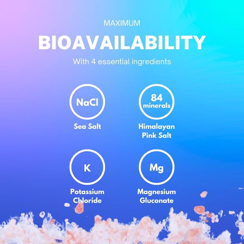 Bright Electrolyte Drops, Liquid Hydration, Zero Sugar, Unflavored with Sodium,