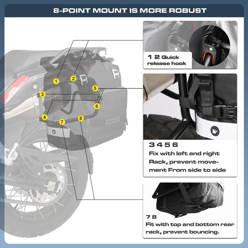 Rhinowalk Motorcycle Saddlebags Waterproof 20L Motorcycle Side Saddlebags Quick Release