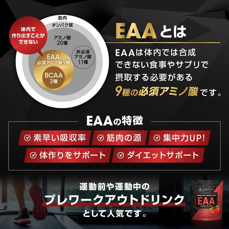 ＬＥＶＥＬ．ＦＩＴ EAA 人工甘味料不使用 無添加 アセロラ風味 630g