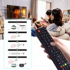 Riry Universal TV Remote Control for All Replacement TVs, Easy