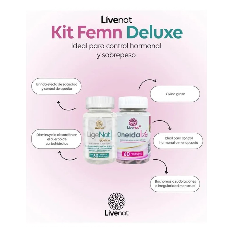 Kit Femn Oneida + Ligenat Control Peso Hormonal Menopausia