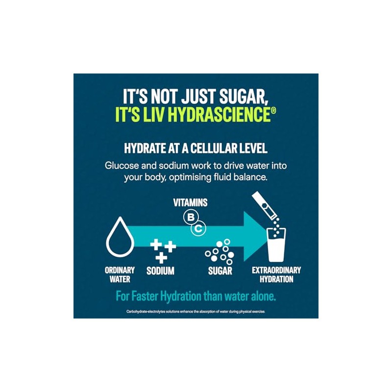 Liquid I.V. Hydration Multiplier Electrolyte Powder Mix, Tropical Punch Flavour,
