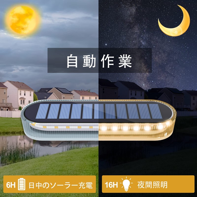 Yilaie Solar Light, Garden Light, Outdoor Solar Ground Light, Recessed