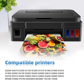 Compatible GI-290 GI290 Ink Bottle Replacement for Canon GI 290 Color Ink for MG2580S G1200 G3200 G4210 G2200 G4200 G1900 G2000 G2100 G2400 G2800 G2810 G1000 G1100 Printers (3-Pack, C/M/Y)