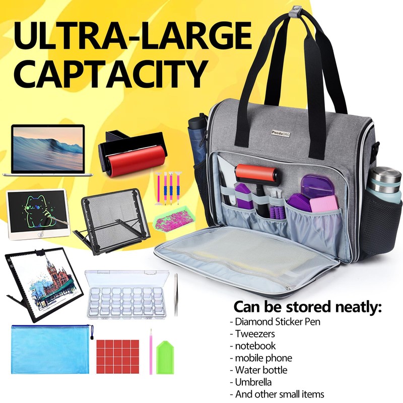 POCDUORG Portable A4 Light Pad Storage Bag for Diamond Painting