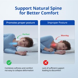 HOAGBaby Toddler Pillow with Pillowcase, Breathable & Cozy Machine Washable Kids Pillow with Pillowcase, 21.6x13.8 Ergonomic Children Pillow for Boys and Girls (Farm, Height 2)