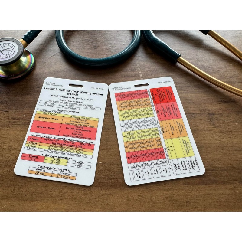 Set of 8 Healthcare, Nursing, Medical Pocket Cards