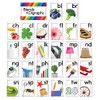 Carson Dellosa Blends and Digraphs Bulletin Board Set—Blend Cards, Digraph