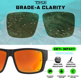 TOROE Matte Black VALLEY Z87+ Polarized TR90 Sunglasses Anti-Glare Polycarbonate ANSI Safety Rated Glasses (Matte Black | Black Emblem | Fire Red)