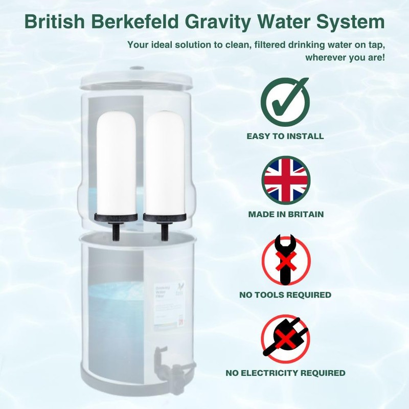 British Berkefeld Doulton Ultra Fluoride Ceramic Drinking Water Filter Cartridge