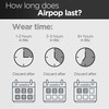 AIRPOP, Pocket Reusable Washable Face Mask 4 Pk 4-Layer Face